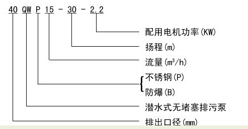 304P䓟oˮ۱QW WQoˮ۱ãP䓟oˮ۱